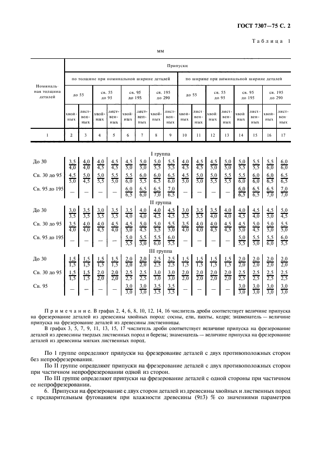 ГОСТ 7307-75