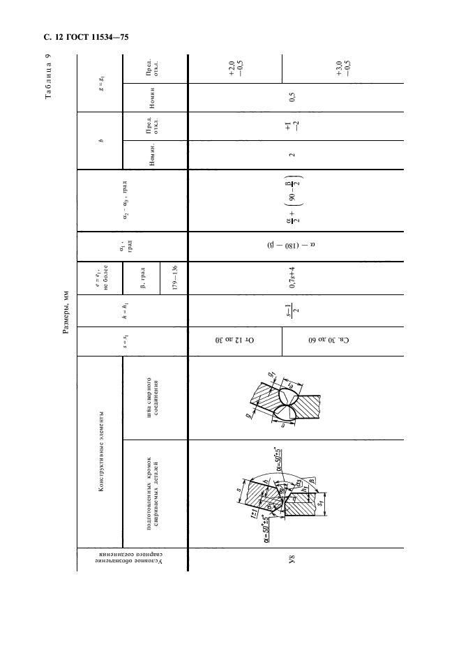 ГОСТ 11534-75