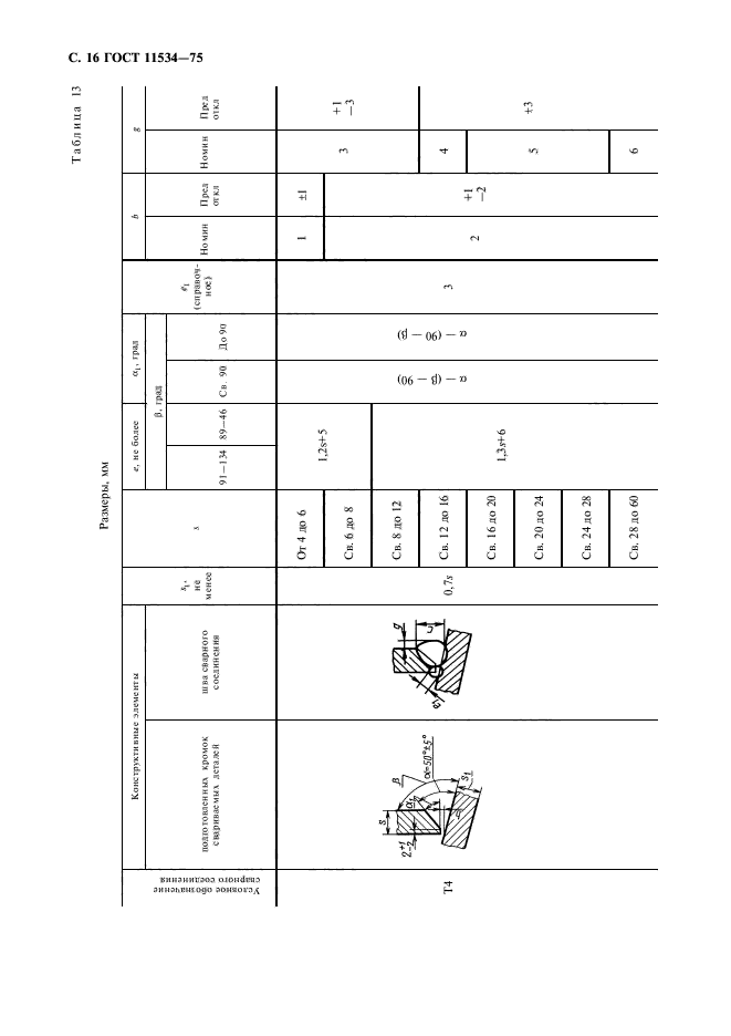 ГОСТ 11534-75