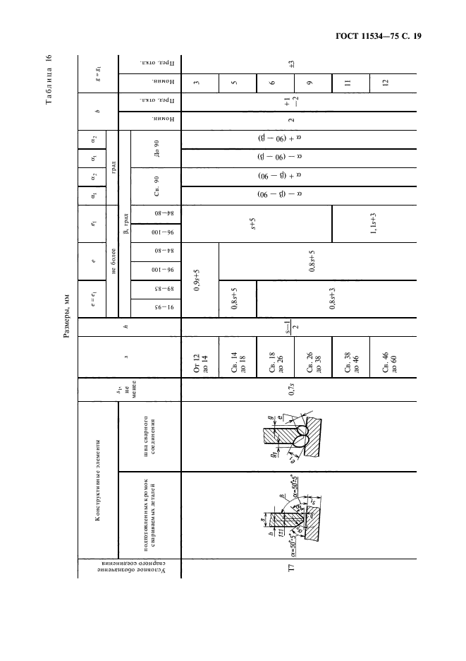 ГОСТ 11534-75