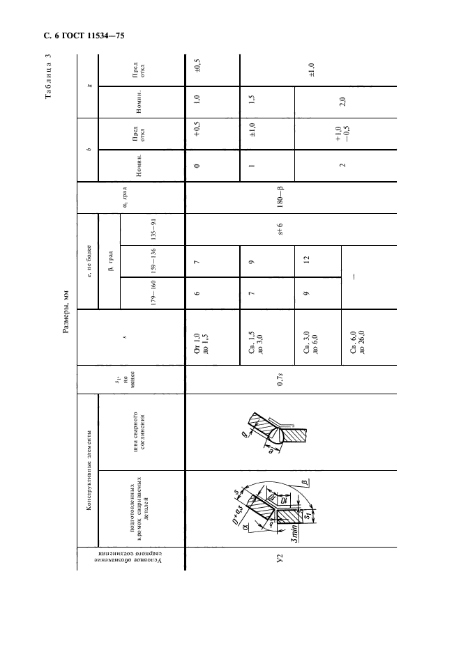 ГОСТ 11534-75