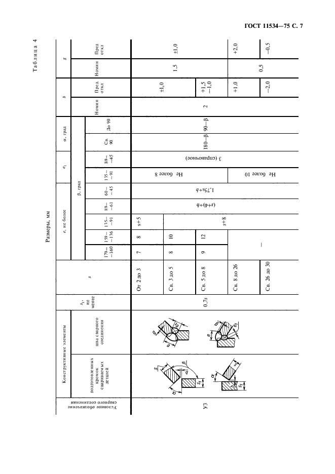 ГОСТ 11534-75