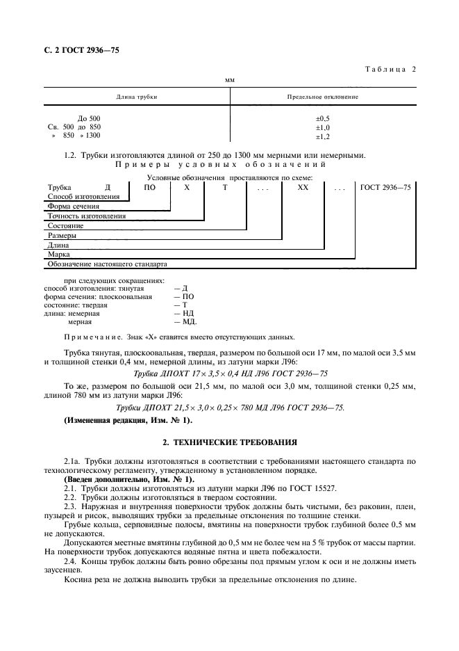 ГОСТ 2936-75