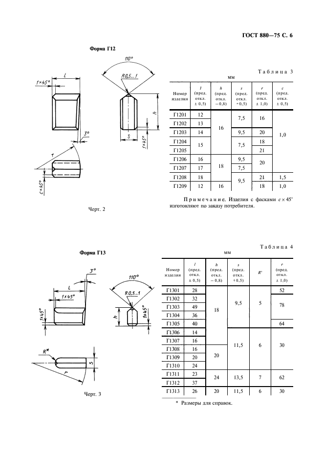 ГОСТ 880-75