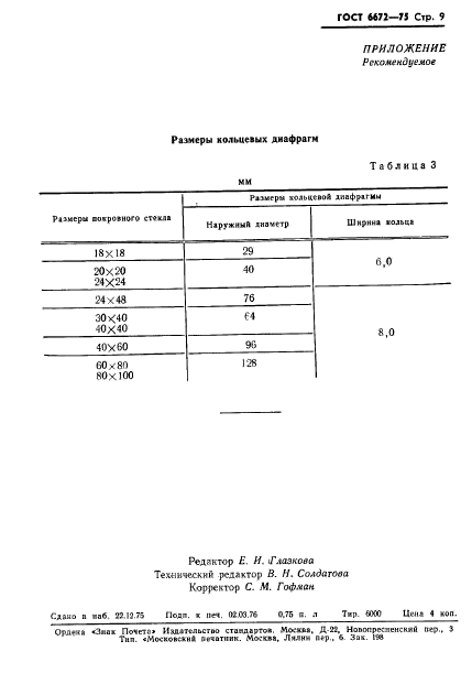 ГОСТ 6672-75