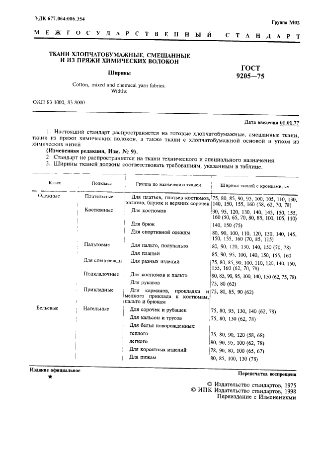 ГОСТ 9205-75