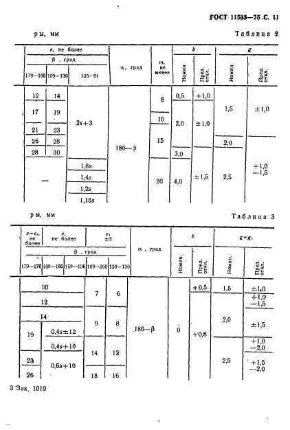 ГОСТ 11533-75