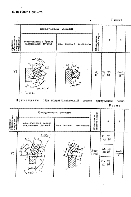 ГОСТ 11533-75