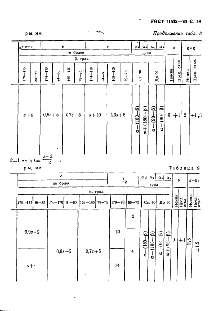 ГОСТ 11533-75