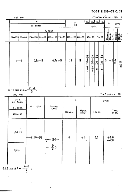 ГОСТ 11533-75