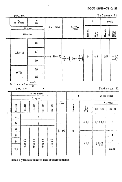 ГОСТ 11533-75