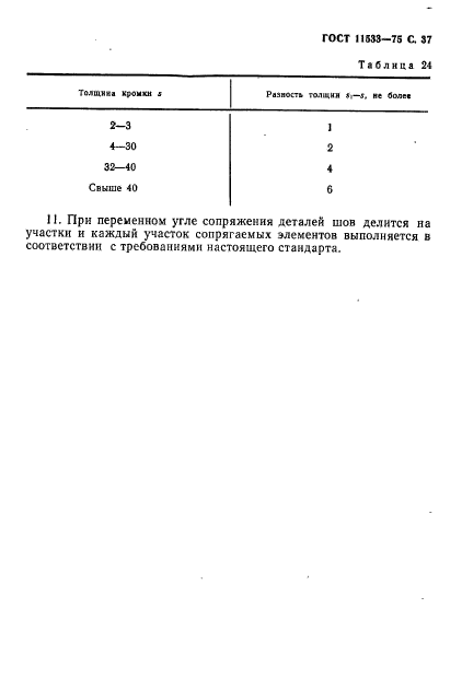 ГОСТ 11533-75