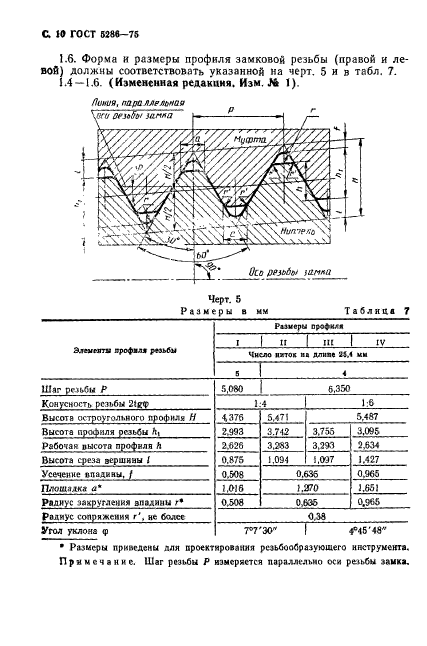 ГОСТ 5286-75