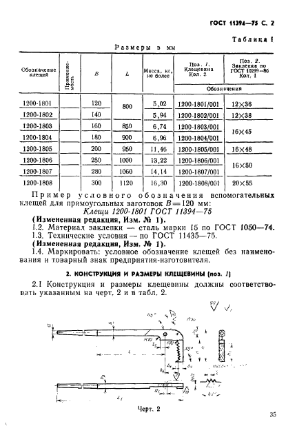 ГОСТ 11394-75