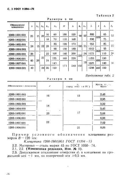 ГОСТ 11394-75