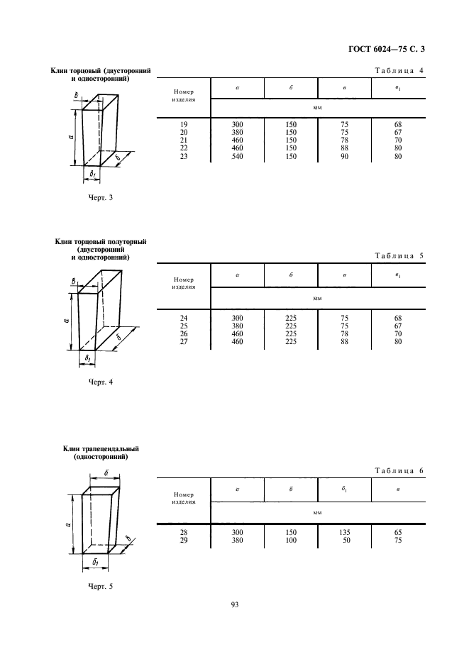 ГОСТ 6024-75