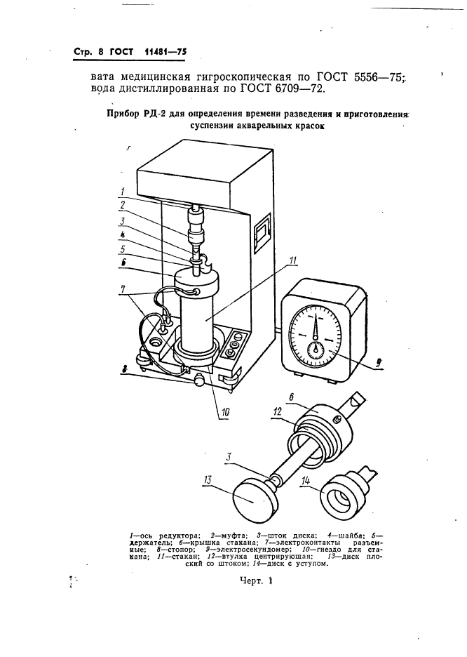 ГОСТ 11481-75