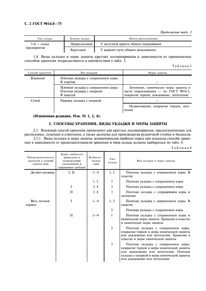 ГОСТ 9014.0-75