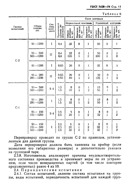 ГОСТ 7428-74