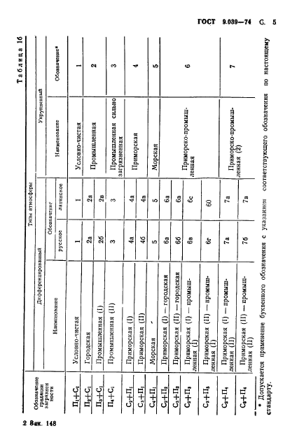 ГОСТ 9.039-74