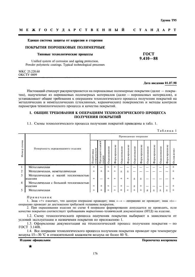 ГОСТ 9.410-88