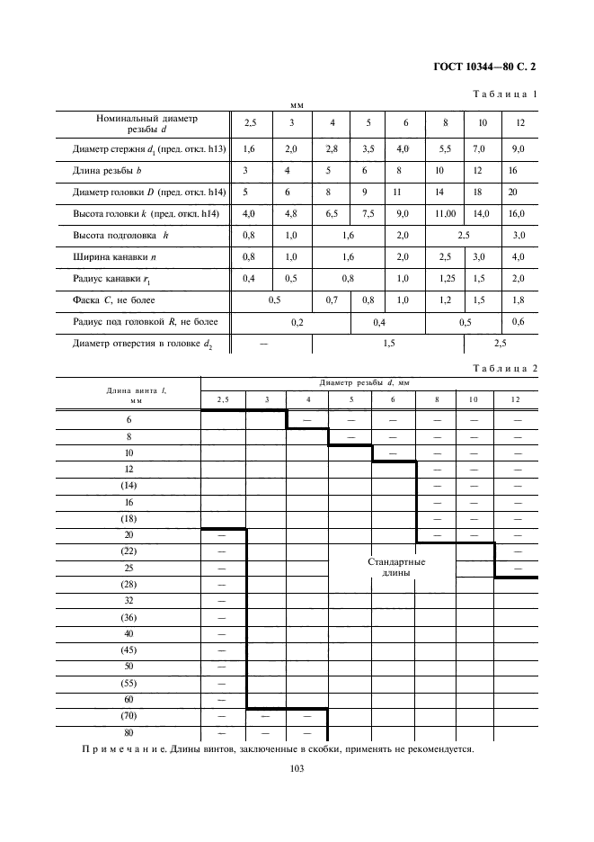 ГОСТ 10344-80