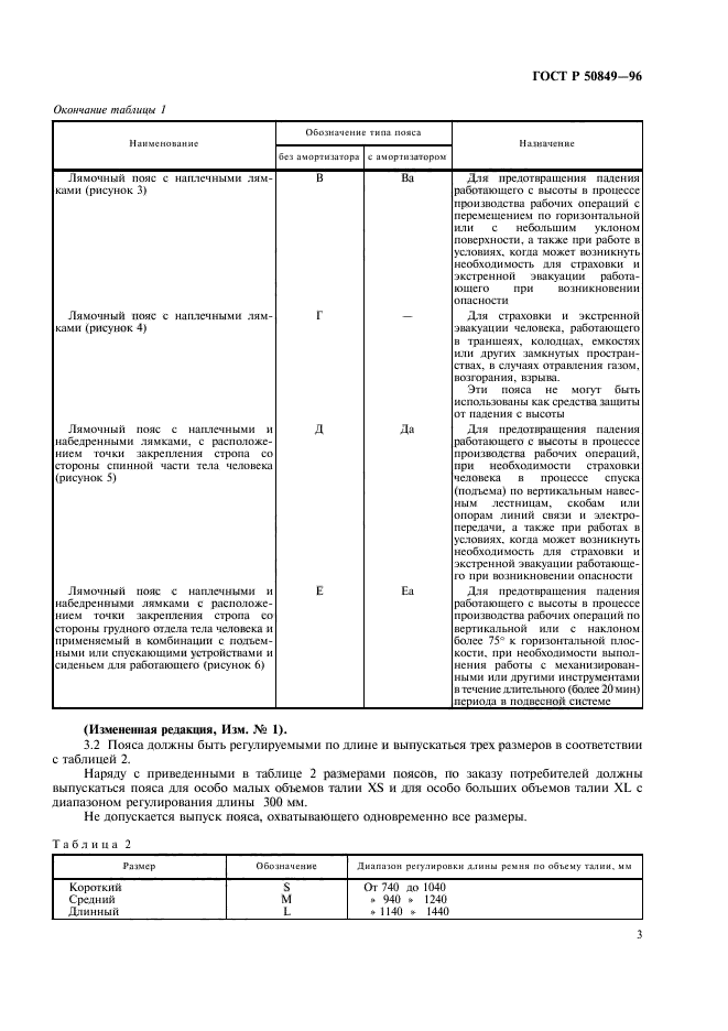 ГОСТ Р 50849-96