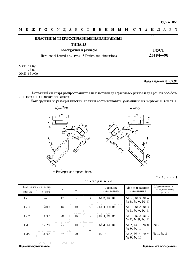 ГОСТ 25404-90