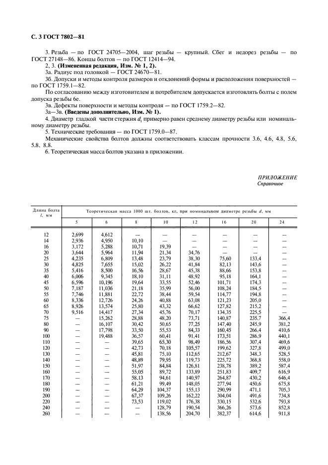 ГОСТ 7802-81