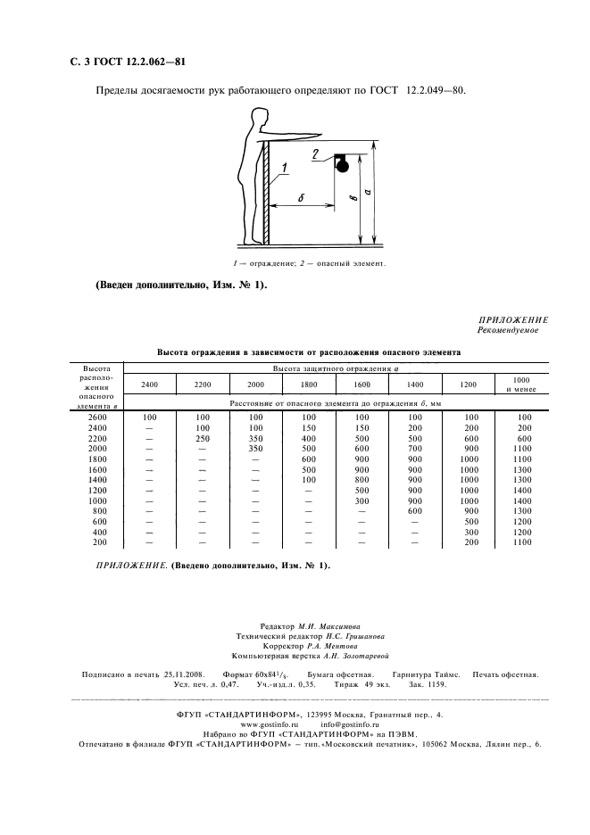 ГОСТ 12.2.062-81