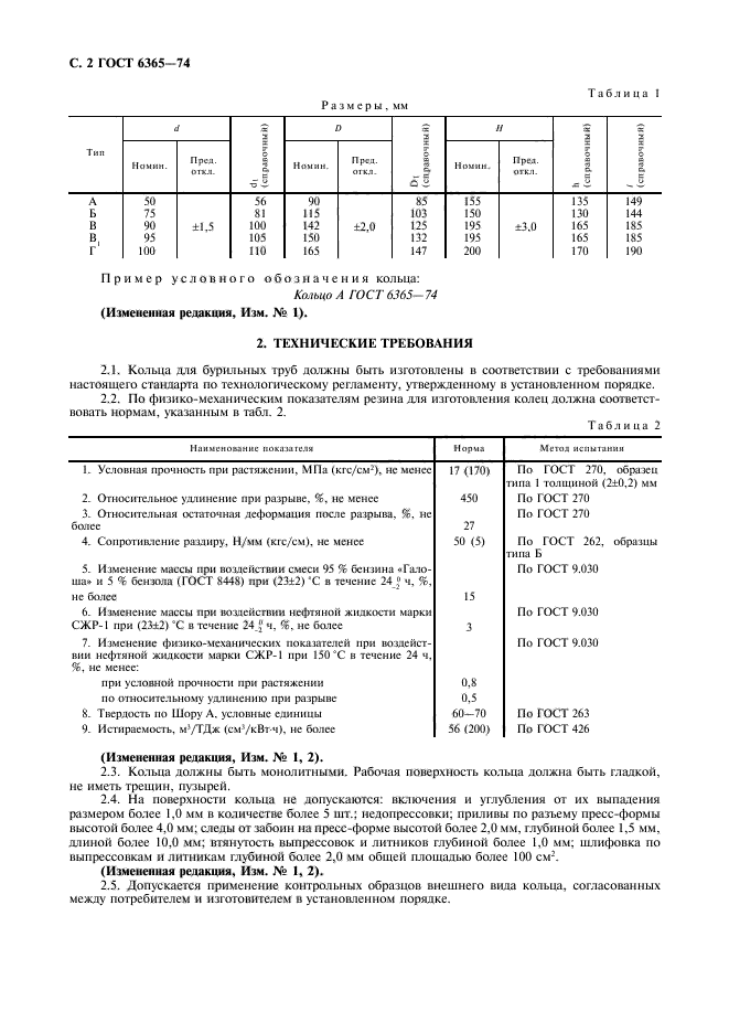 ГОСТ 6365-74