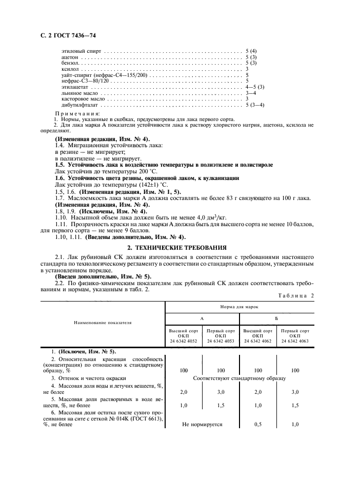 ГОСТ 7436-74