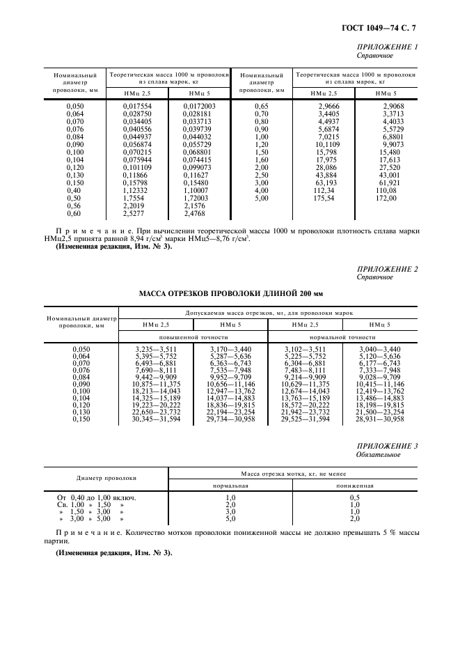 ГОСТ 1049-74