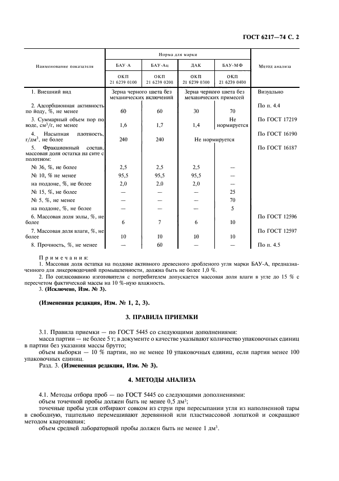 ГОСТ 6217-74