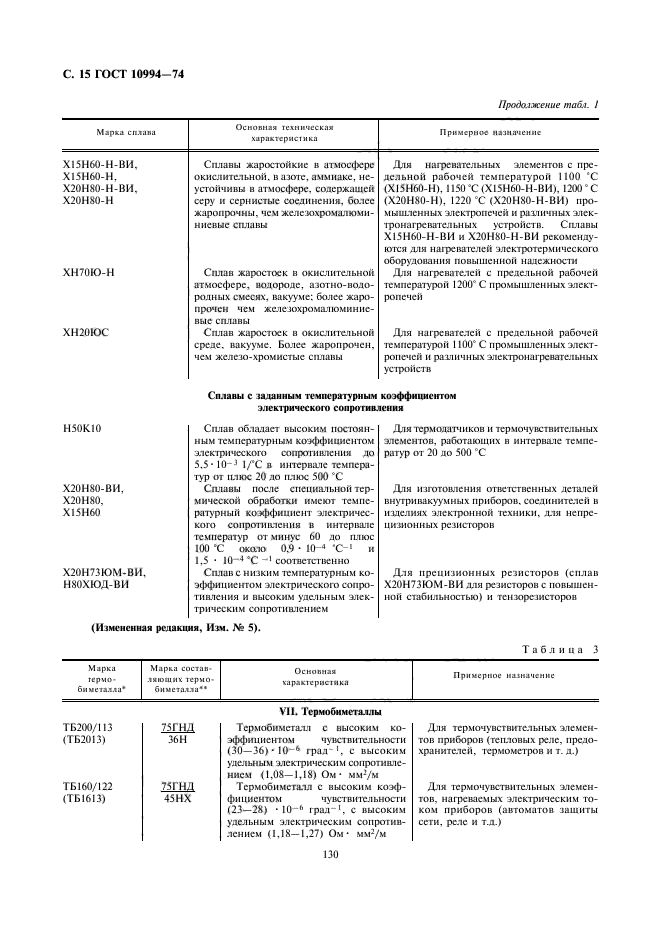 ГОСТ 10994-74