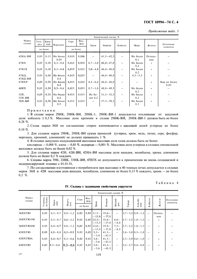 ГОСТ 10994-74