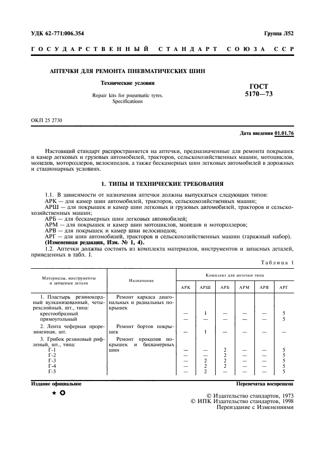 ГОСТ 5170-73