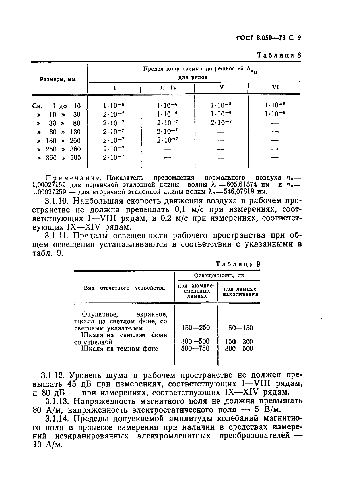 ГОСТ 8.050-73