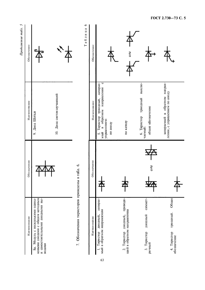 ГОСТ 2.730-73