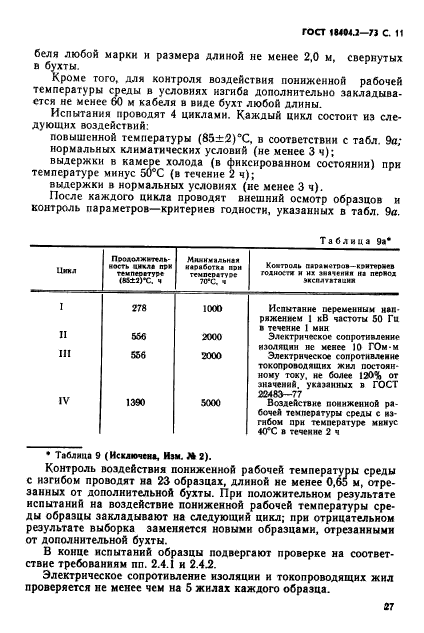 ГОСТ 18404.2-73