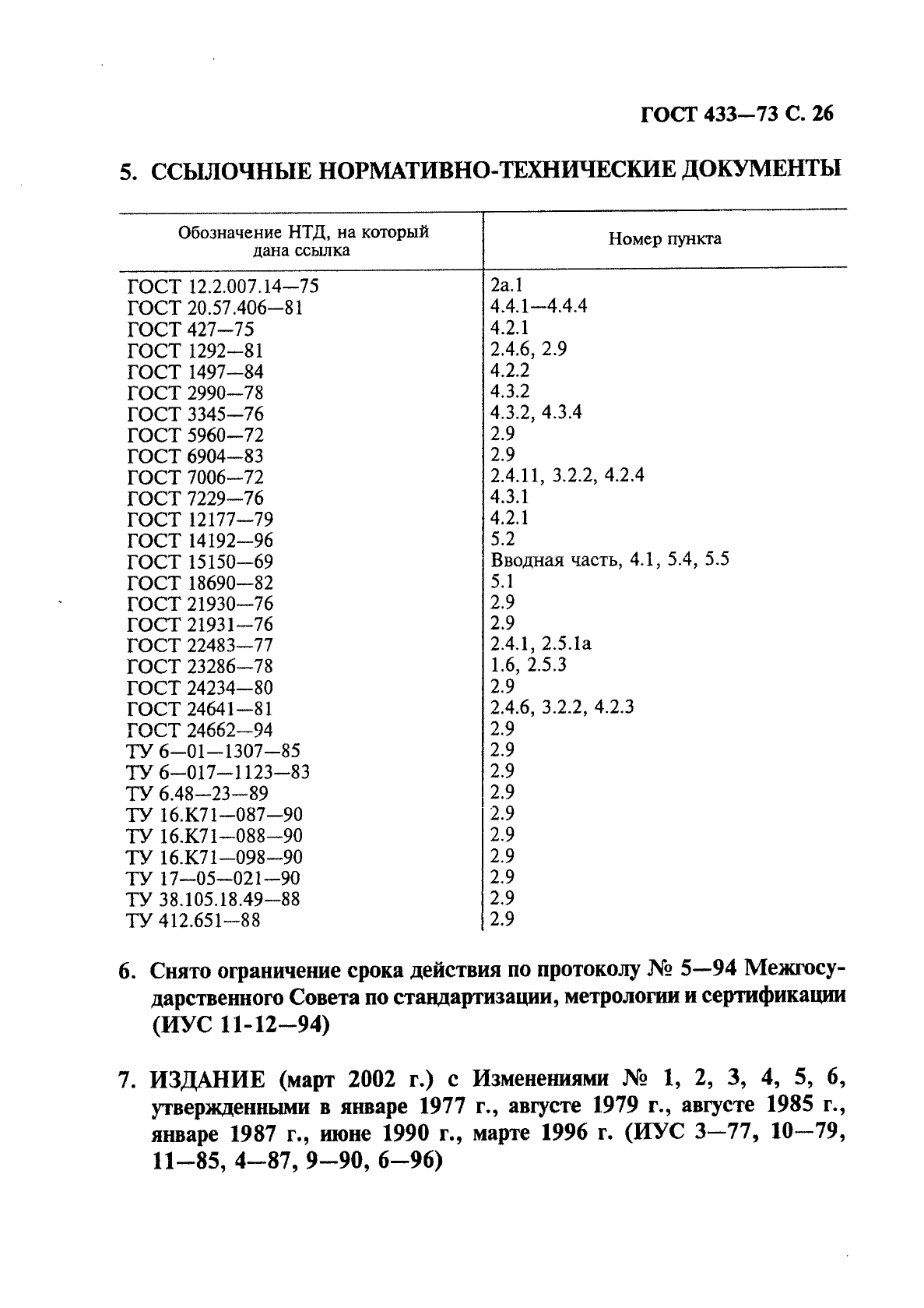 ГОСТ 433-73