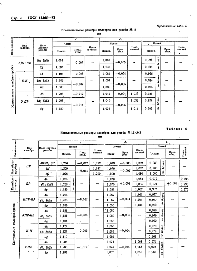 ГОСТ 18465-73