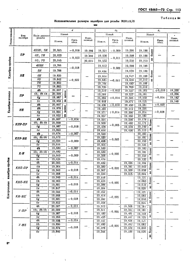 ГОСТ 18465-73