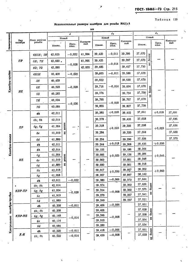 ГОСТ 18465-73