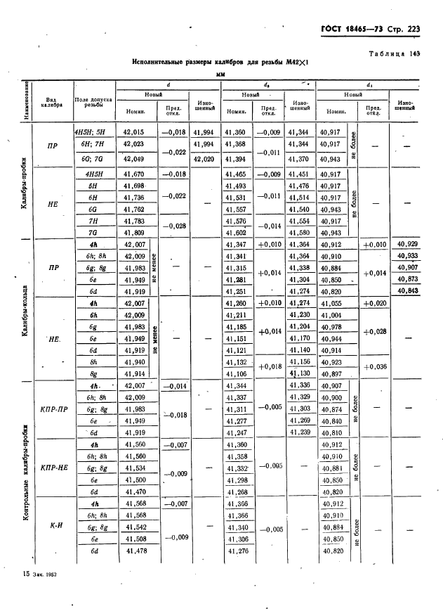 ГОСТ 18465-73