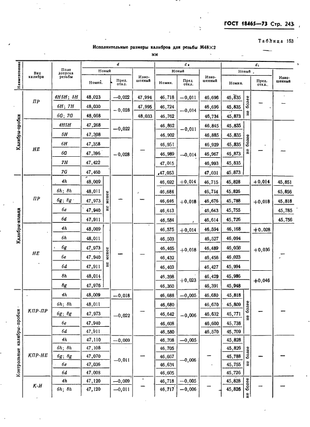 ГОСТ 18465-73