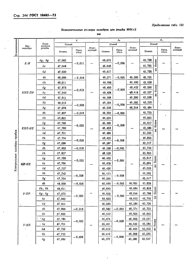 ГОСТ 18465-73