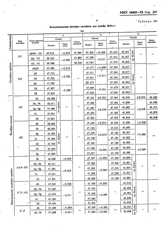 ГОСТ 18465-73