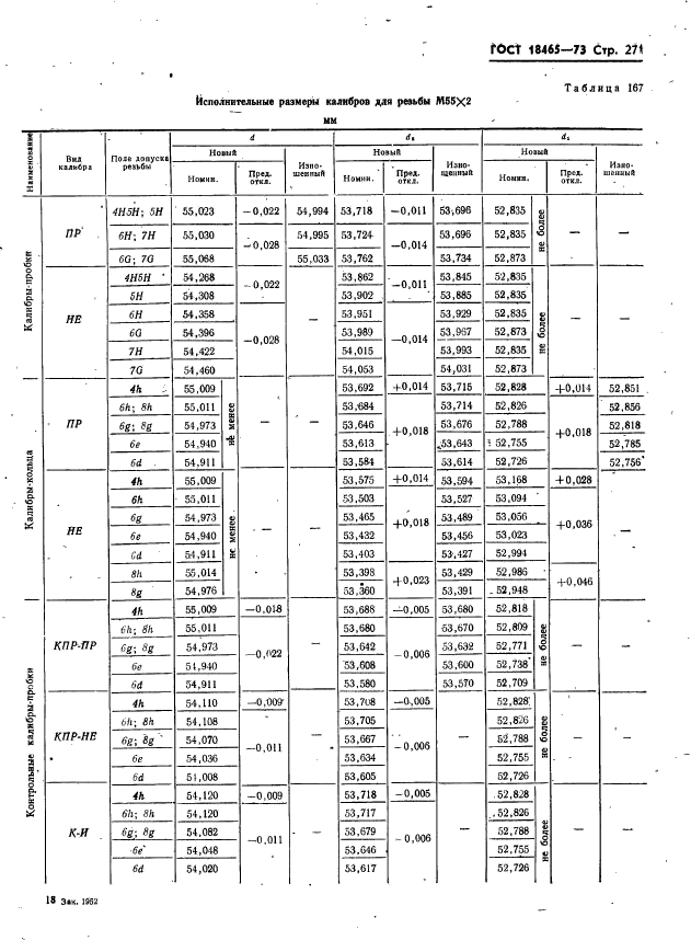 ГОСТ 18465-73