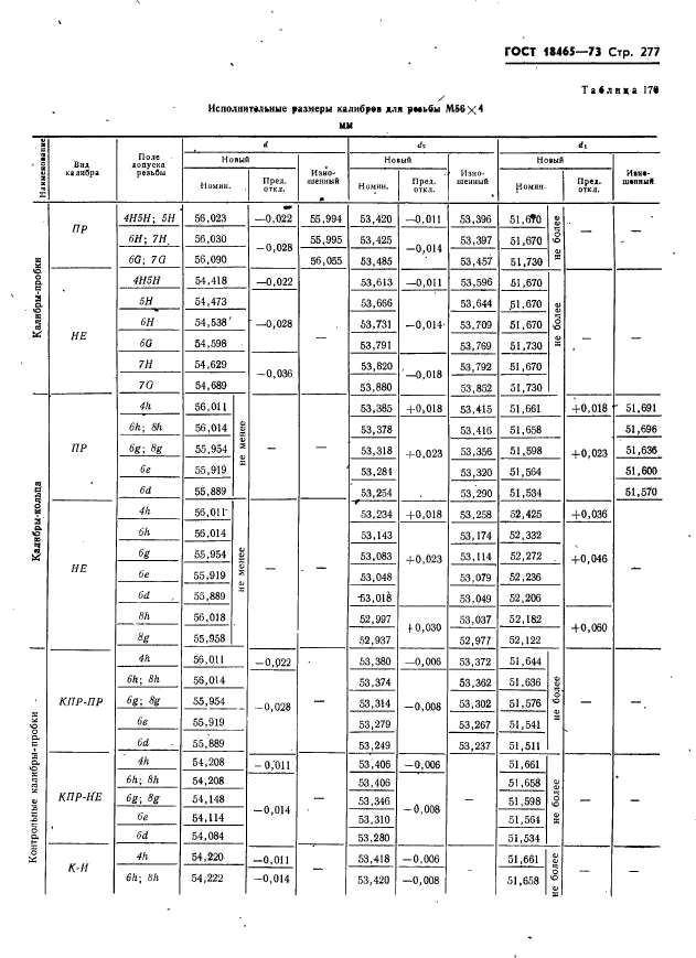 ГОСТ 18465-73